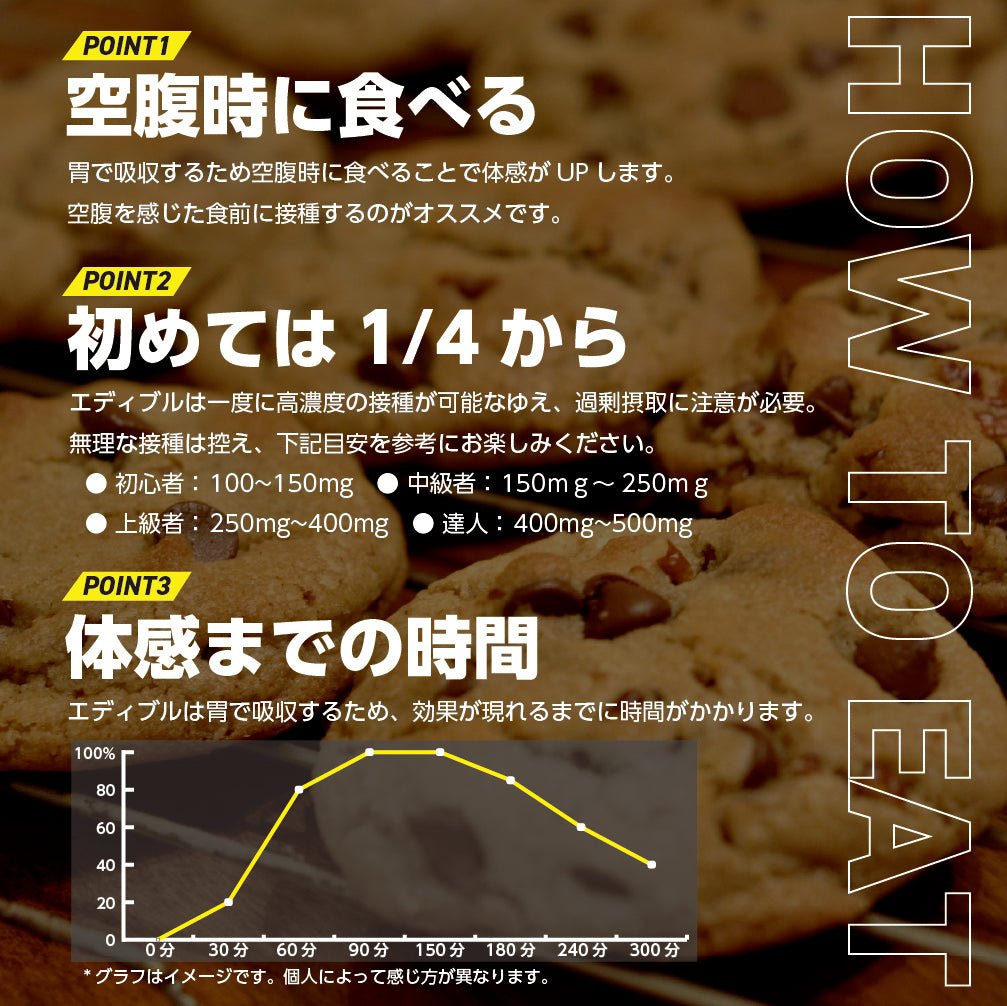 CBNクッキー STRONG 500mg - Drowse